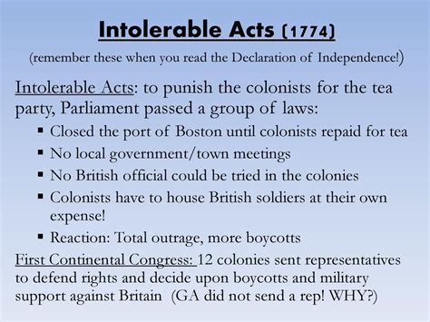 are dems or rep more intolerable acts